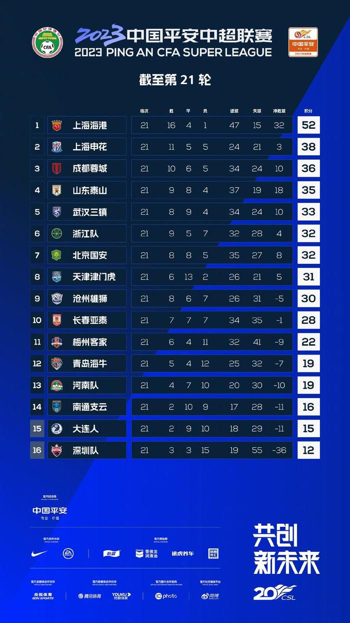 而在《紧闭双眼》中随着比尔几乎成为幻觉的奴隶，观众的心揪得更紧了。